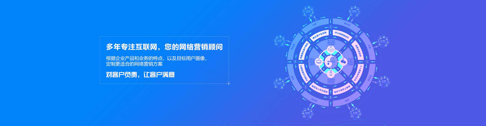 滦州竞价推广